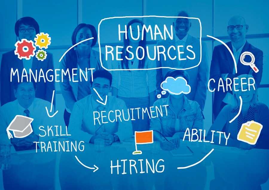 MBA Human Resource